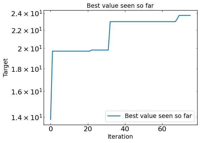 ../_images/examples_Exp_design_turbo_11_1.png