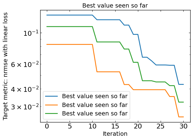 ../_images/examples_JV_realOPV_MO_11_0.png