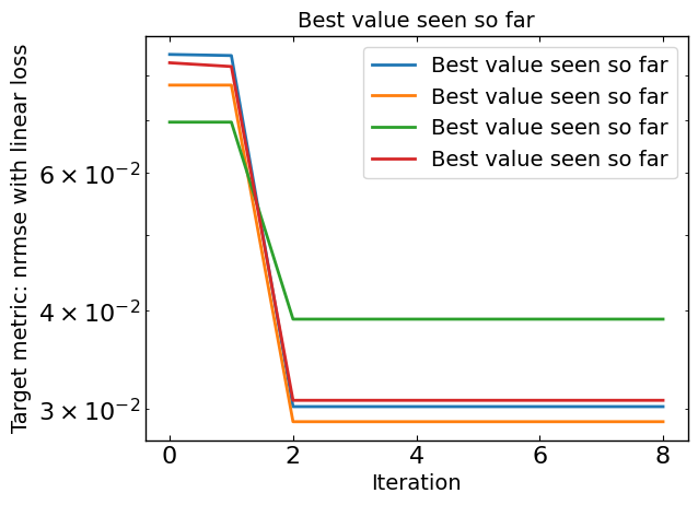 ../_images/examples_MO_hysteresis_fakePerovskite_11_0.png