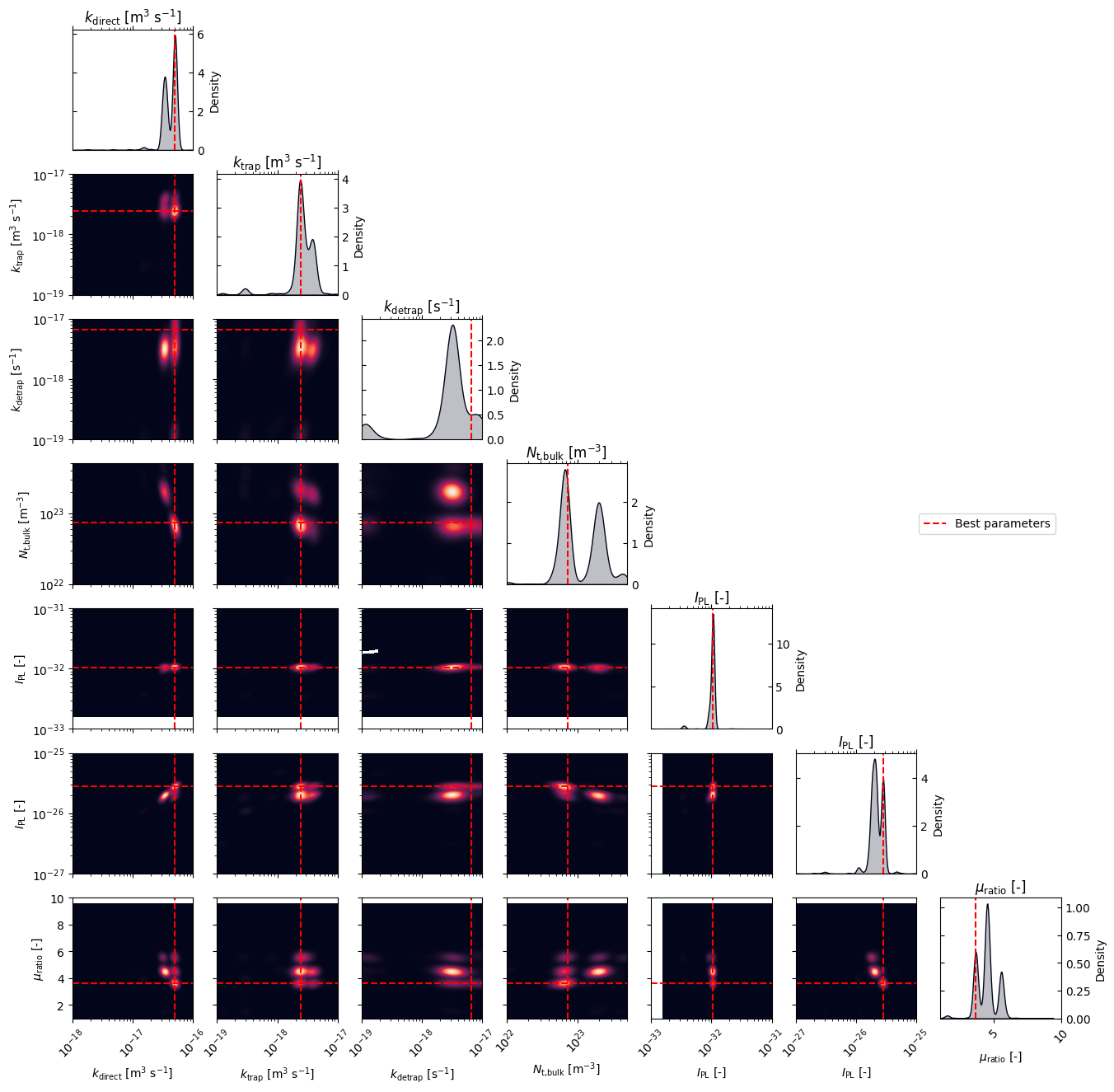 ../_images/examples_MO_trPL_trMC_pymoo_12_0.png